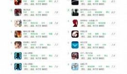 白露夺宝价格表爆料最新,最新爆款宝藏价格大曝光！